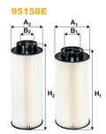 WIX 95158E Fuel Filter
